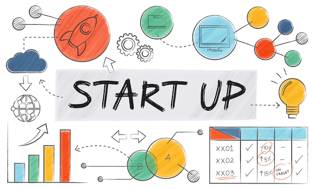 New Startup Playbook How Entrepreneurs Are Navigating Strict Market Realities